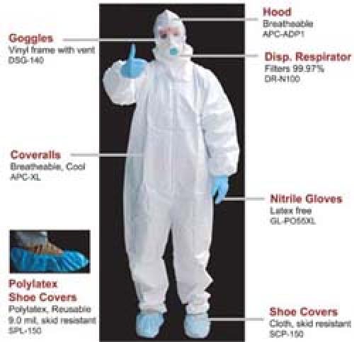 Personal Safety & Apparel